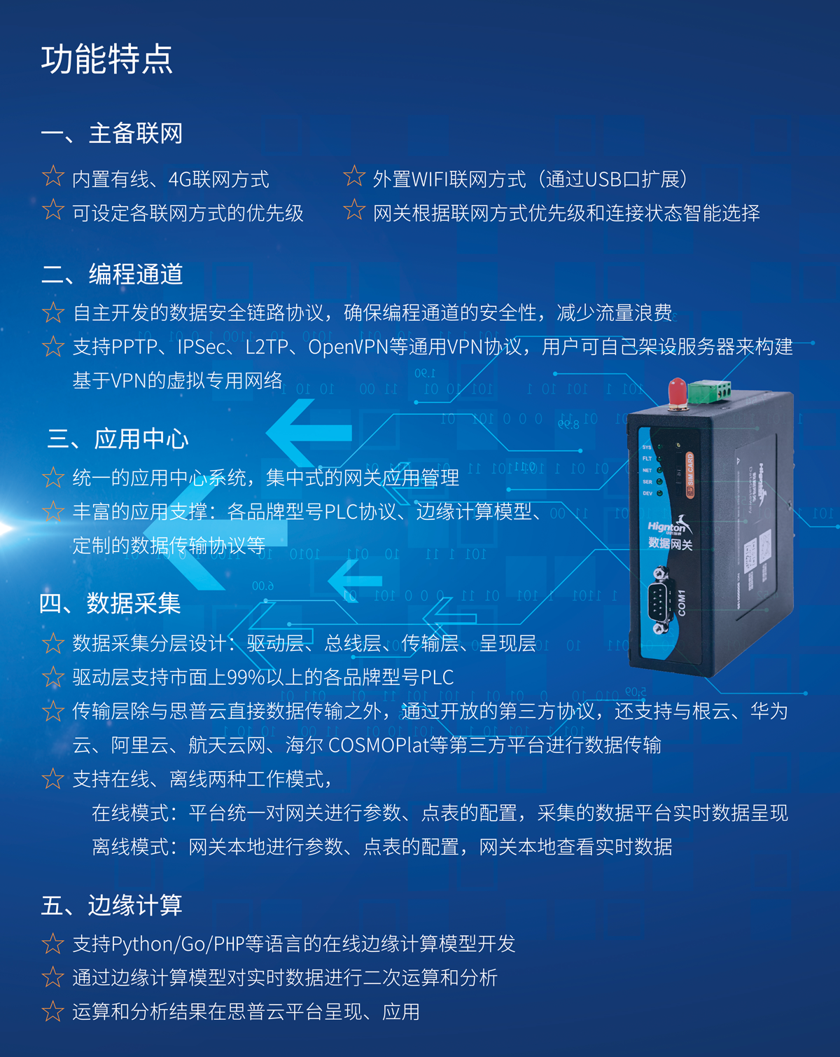 數據網關優勢二