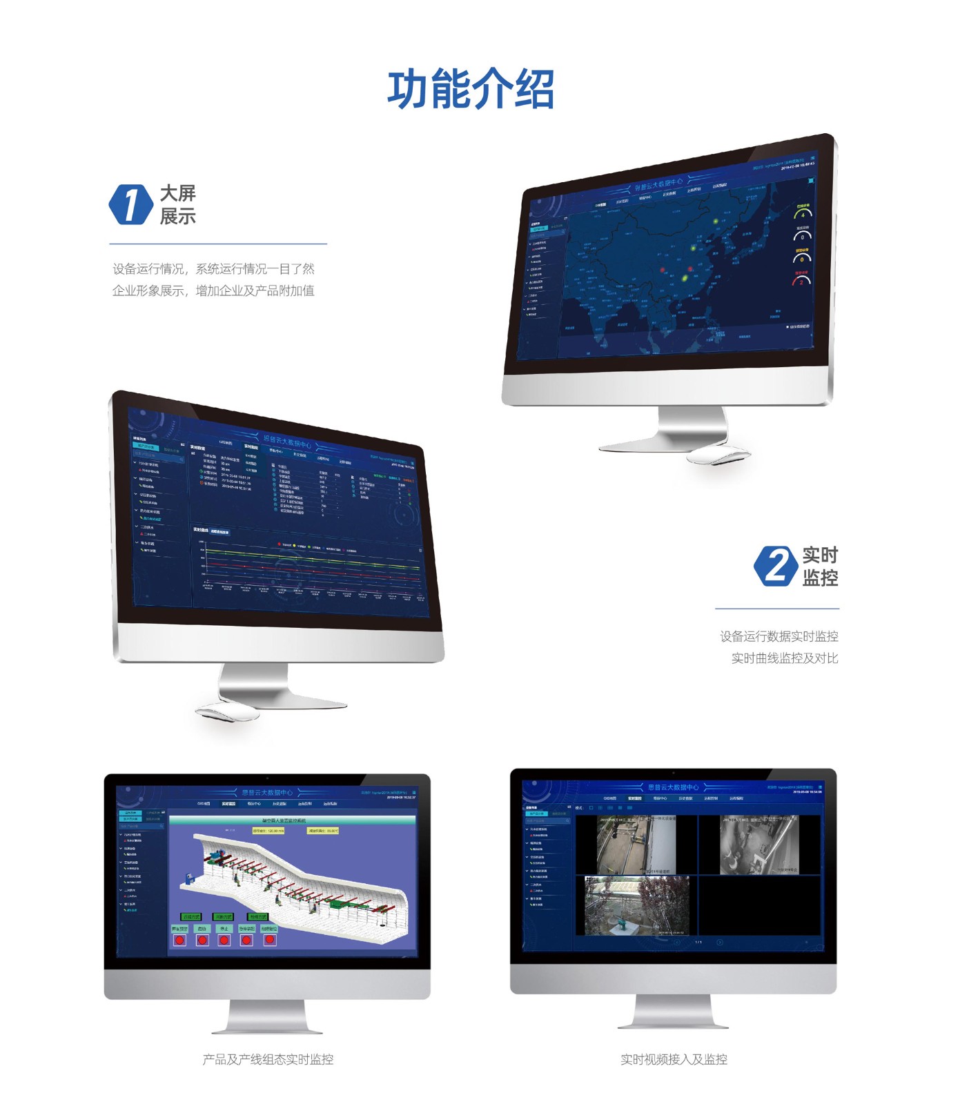 思普云 | 通用型設備運維管理1.jpg