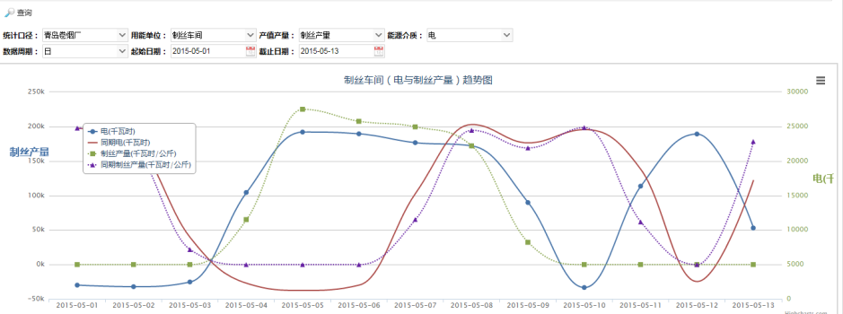 工廠能源管理 (6).png